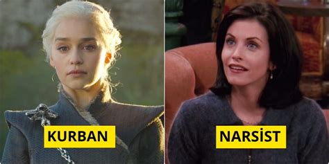 Dizi Karakterlerinin Yemek Sahnesi Analizi